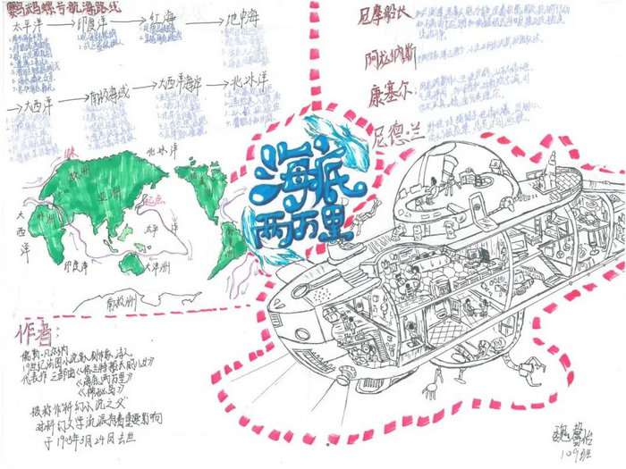 海底两万里手抄报图片及内容简单又漂亮