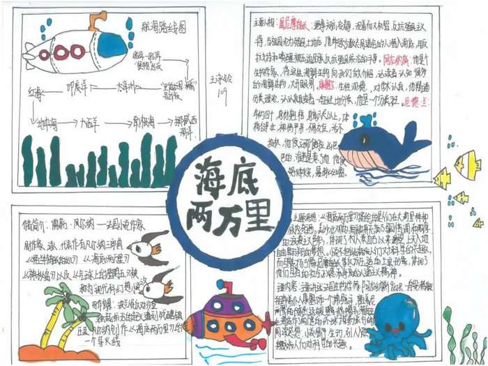 海底两万里手抄报图片及内容简单又漂亮