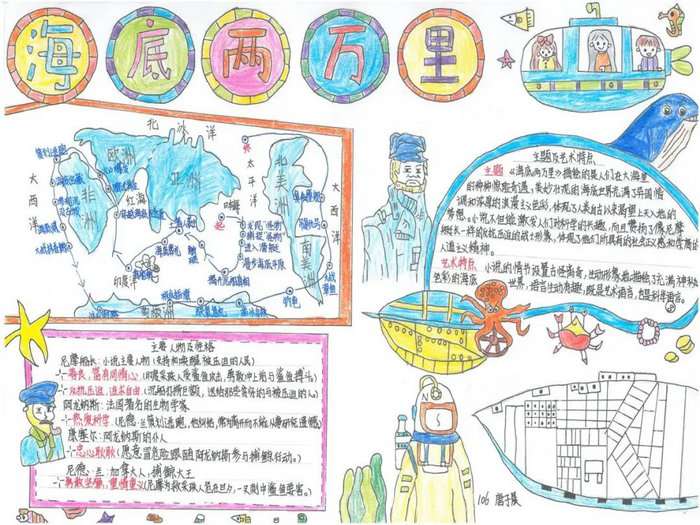 海底两万里手抄报图片及内容简单又漂亮