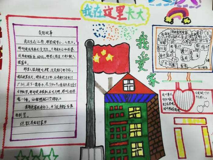 我的家乡手抄报图片及内容简单又漂亮