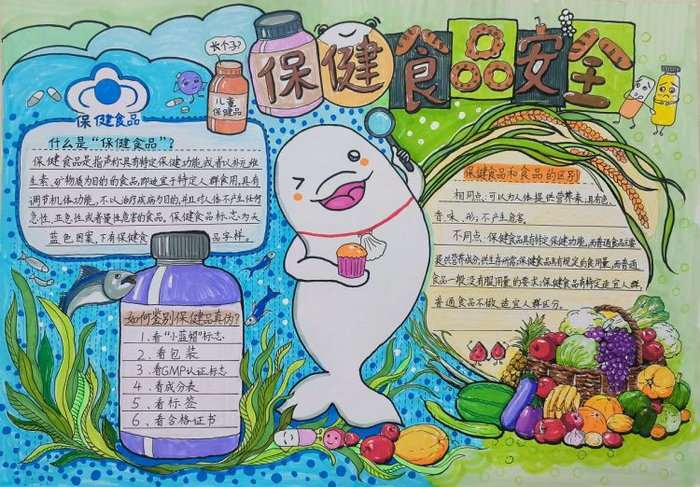 保健食品安全知识宣传手抄报图片及内容