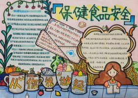 保健食品安全知识宣传手抄报图片及内容（精选