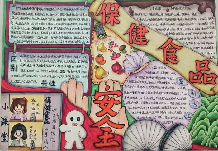 保健食品安全知识宣传手抄报图片及内容
