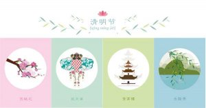 幼儿园大中小班清明节活动教案