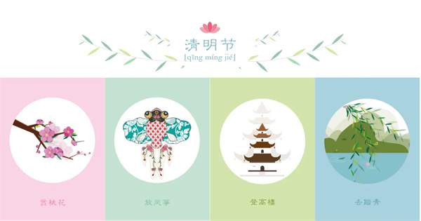 幼儿园大中小班清明节活动教案