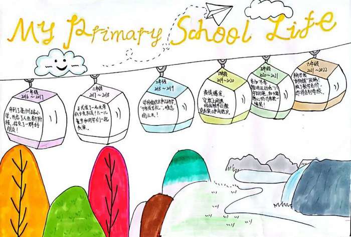 六年级成长纪念册手抄报图片