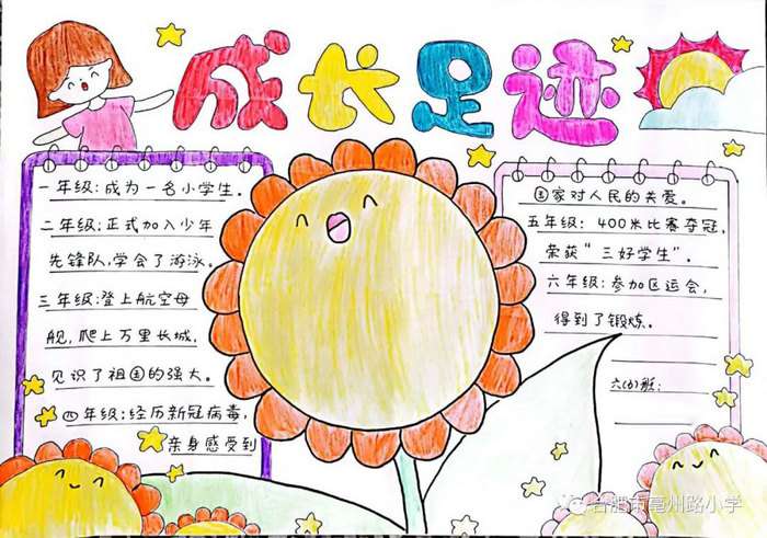 六年级成长纪念册手抄报图片