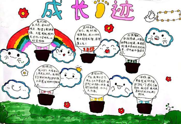 六年级成长纪念册手抄报图片