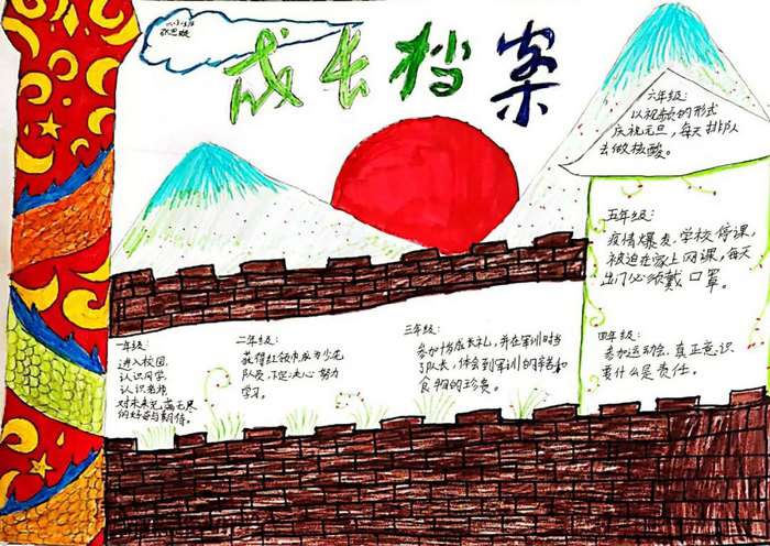 六年级成长纪念册手抄报图片