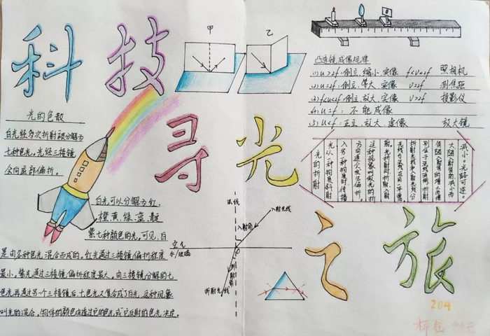 初二物理手抄报图片
