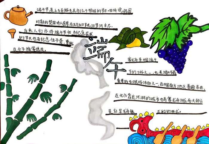 端午节手抄报图片简单漂亮一等奖