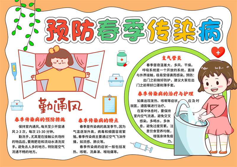 关于春天的电子手抄报图片