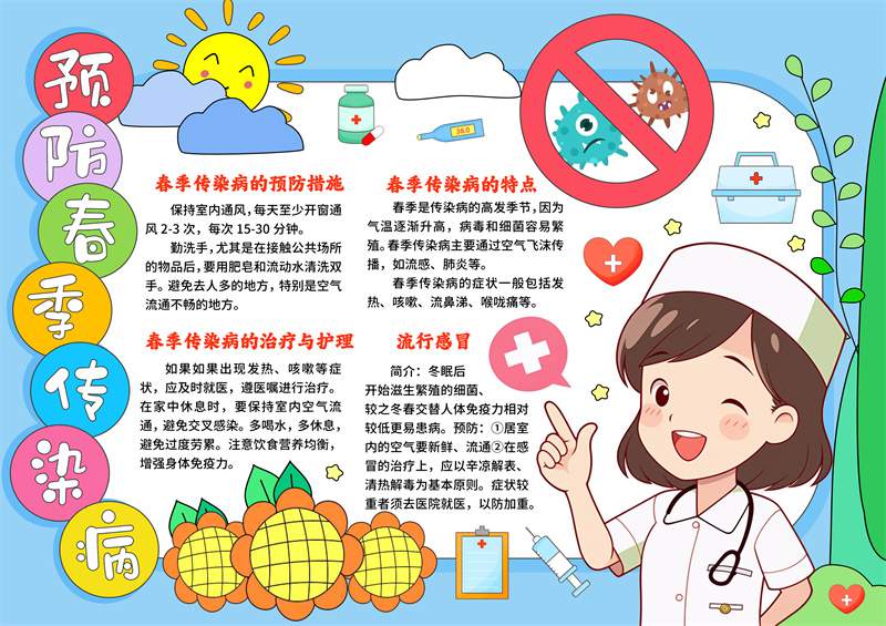 关于春天的电子手抄报图片