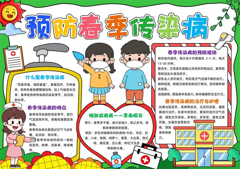 关于春天的电子手抄报图片