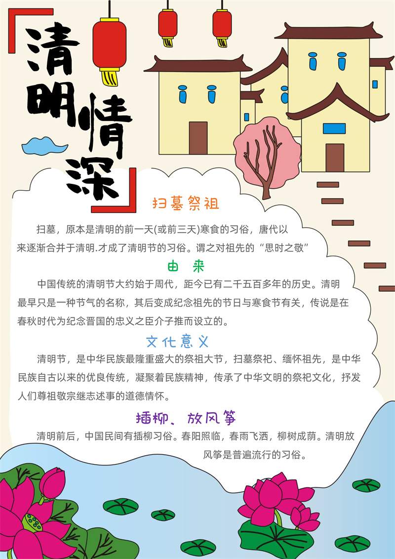 清明节电子手抄报图片