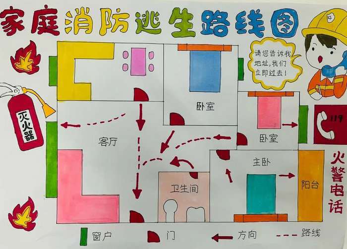 小学生家庭疏散逃生示意图