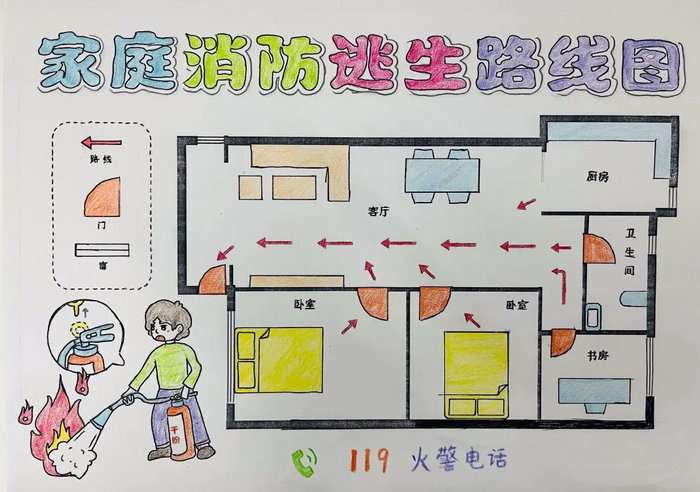 小学生家庭疏散逃生示意图