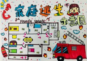 小学生家庭疏散逃生示意图（精选7张）
