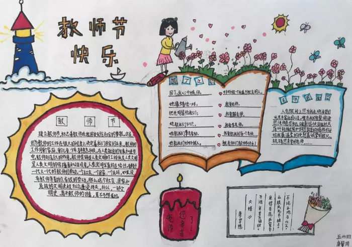 师恩难忘手抄报图片简单又漂亮