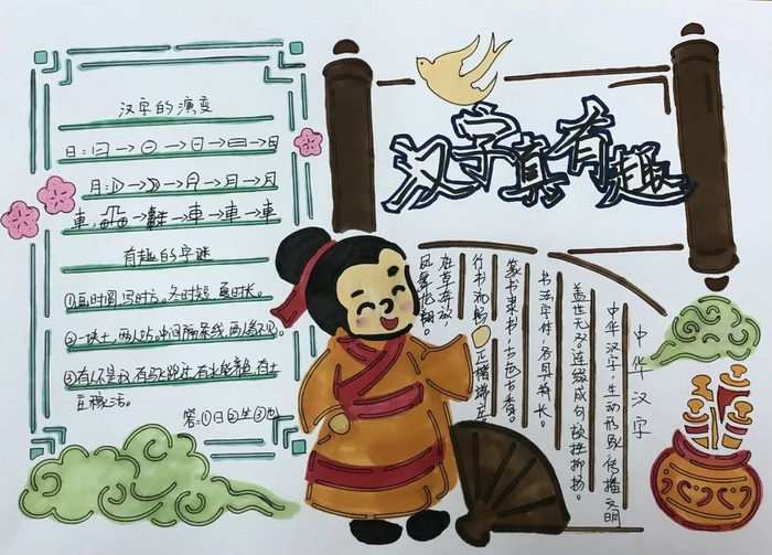 有趣的汉字手抄报图片简单又漂亮