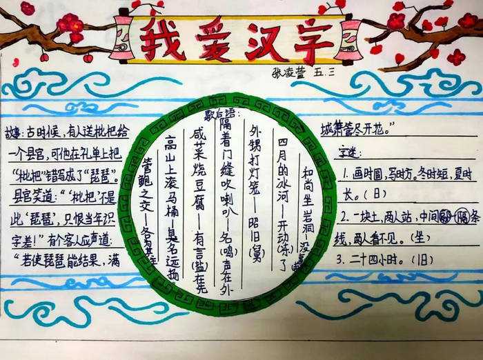 有趣的汉字手抄报图片简单又漂亮