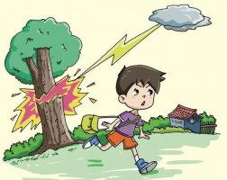 幼儿园教案《预防雷雨天气》