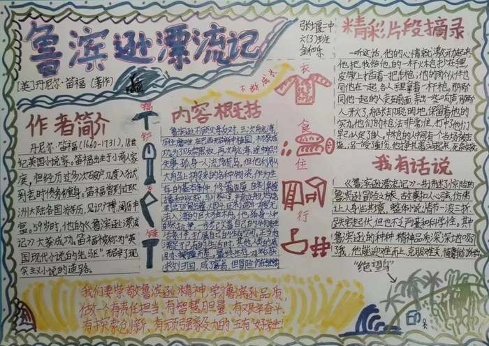 好书推荐鲁滨逊漂流记手抄报图片