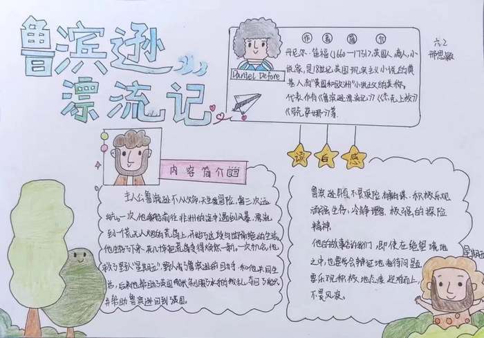 好书推荐鲁滨逊漂流记手抄报图片