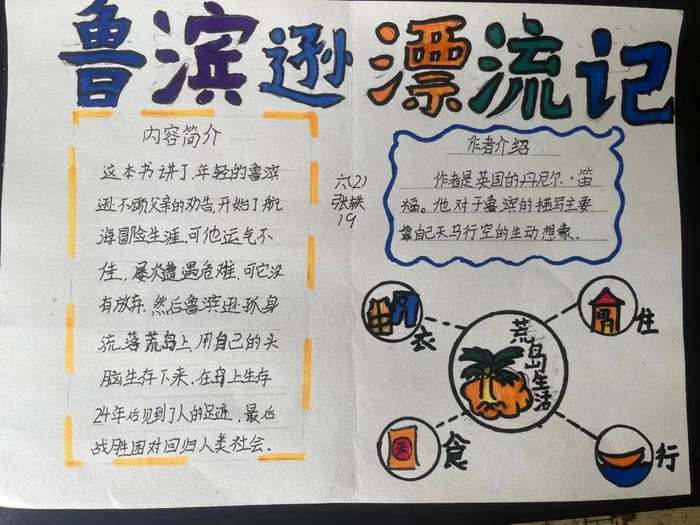 好书推荐鲁滨逊漂流记手抄报图片