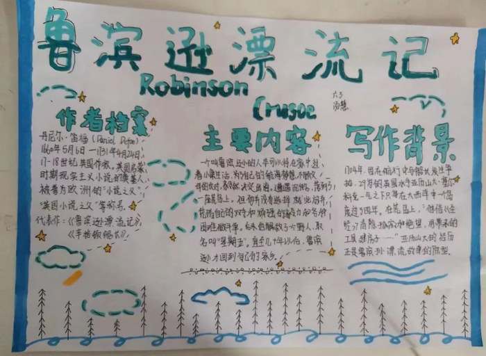 好书推荐鲁滨逊漂流记手抄报图片