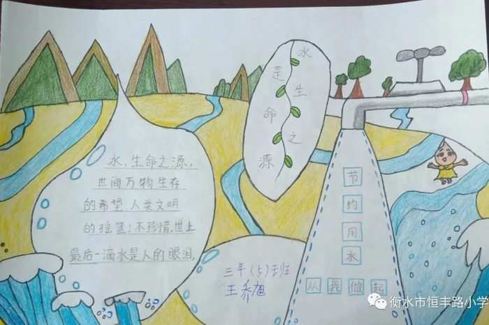 节约用水手抄报图片及内容小学生