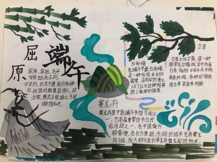 端午节手抄报图片初中生