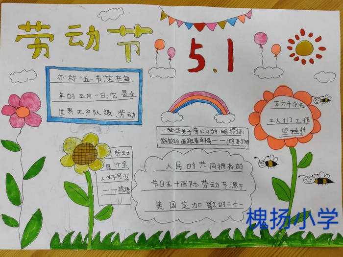 五一劳动节手抄报图片简单好画