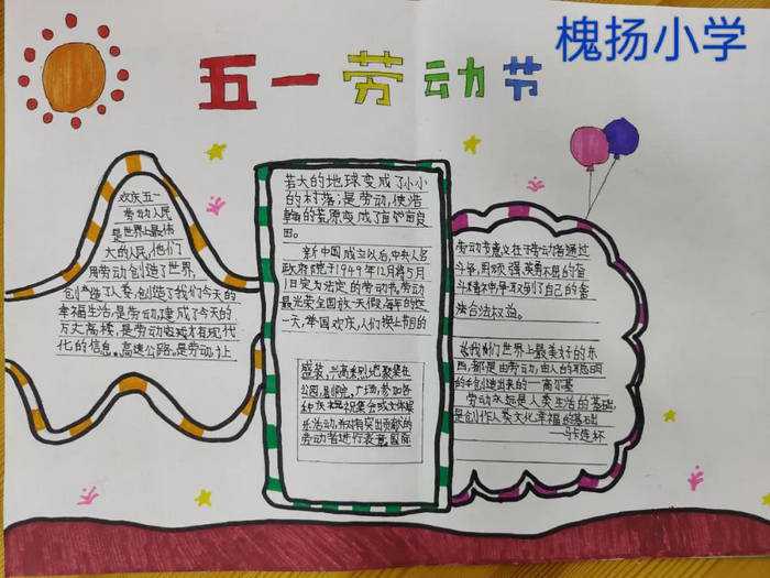 五一劳动节手抄报图片简单好画