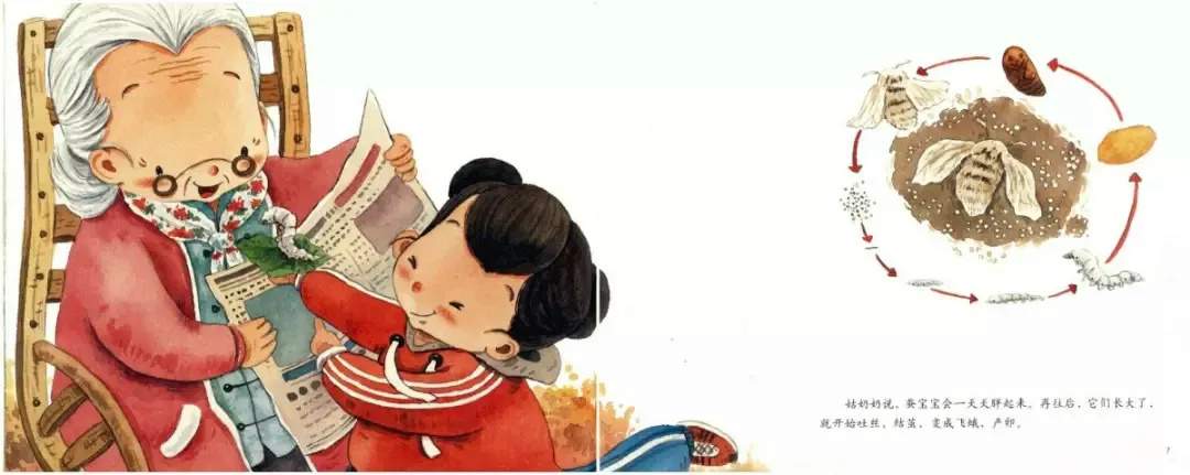 二十四节气旅行绘本《谷雨养蚕忙》