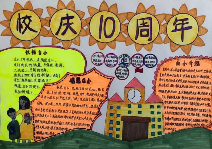 学校十周年校庆手抄报图片