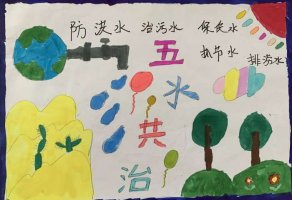 五水共治保护环境手抄报图片及内容（精选3张）