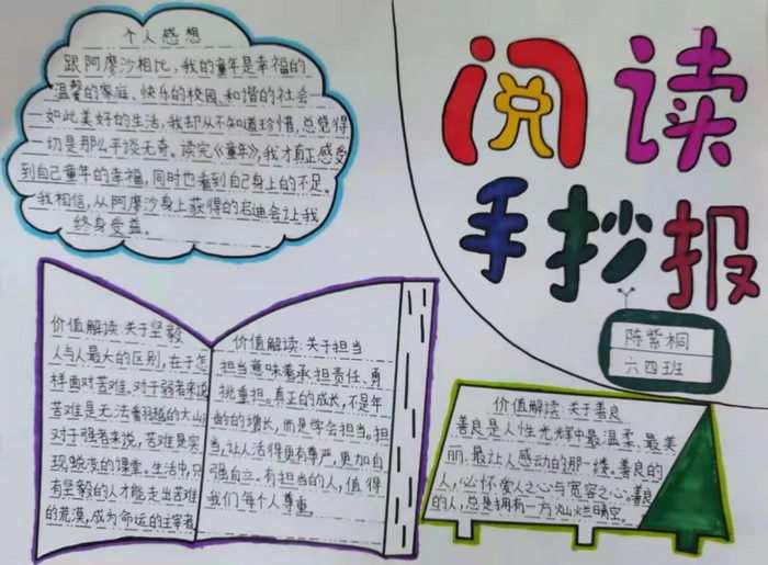 童年手抄报简单又漂亮