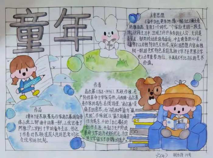 童年手抄报简单又漂亮