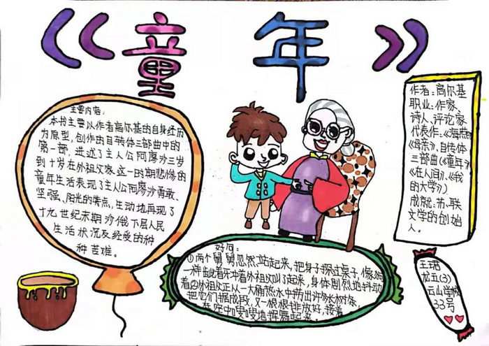 童年手抄报简单又漂亮