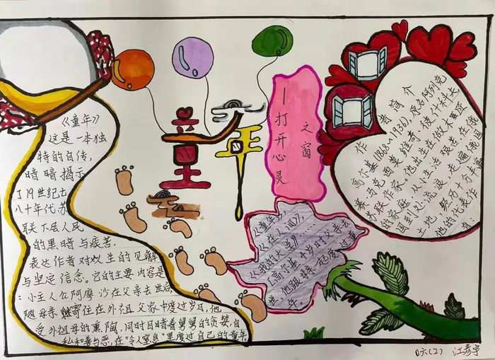 童年手抄报简单又漂亮