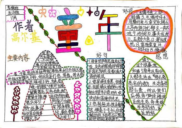童年手抄报简单又漂亮