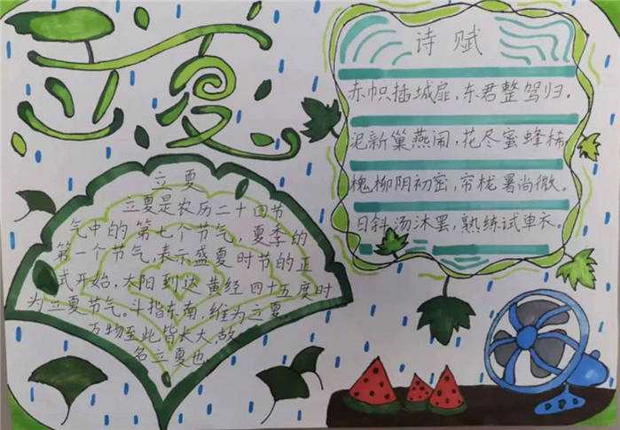 24节气立夏手抄报图片及内容