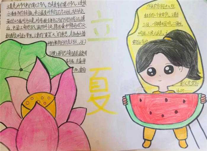 24节气立夏手抄报图片及内容