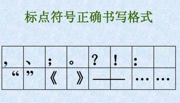 常用标点符号的用法，看看你会不会误用