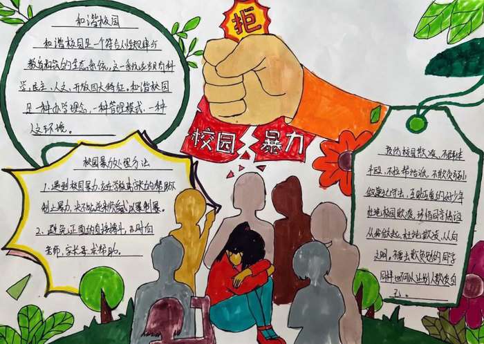 预防校园欺凌共建和谐校园手抄报图片