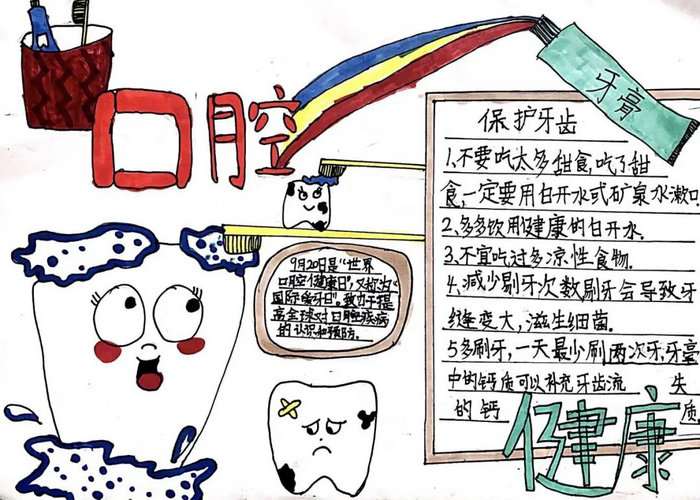 爱护牙齿手抄报图片及内容简单又漂亮