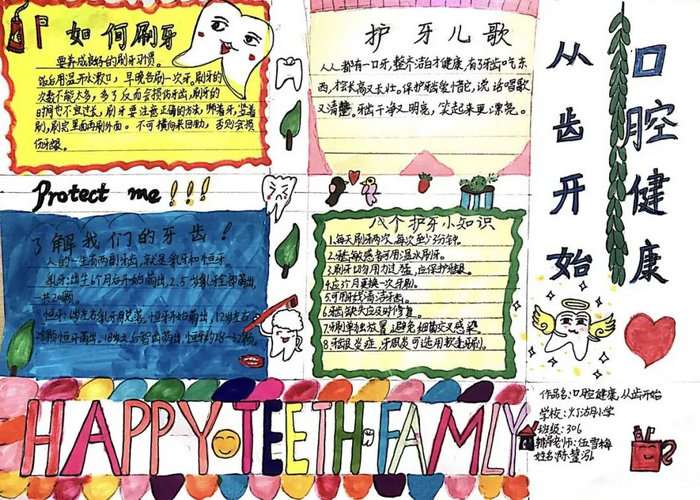 爱护牙齿手抄报图片及内容简单又漂亮