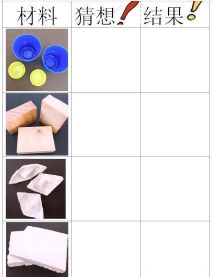 幼儿园大班科学《让硬币浮起来》教学设计及反思