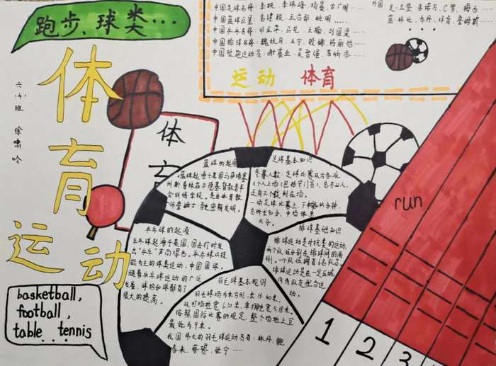 体育运动手抄报图片及内容简单又漂亮